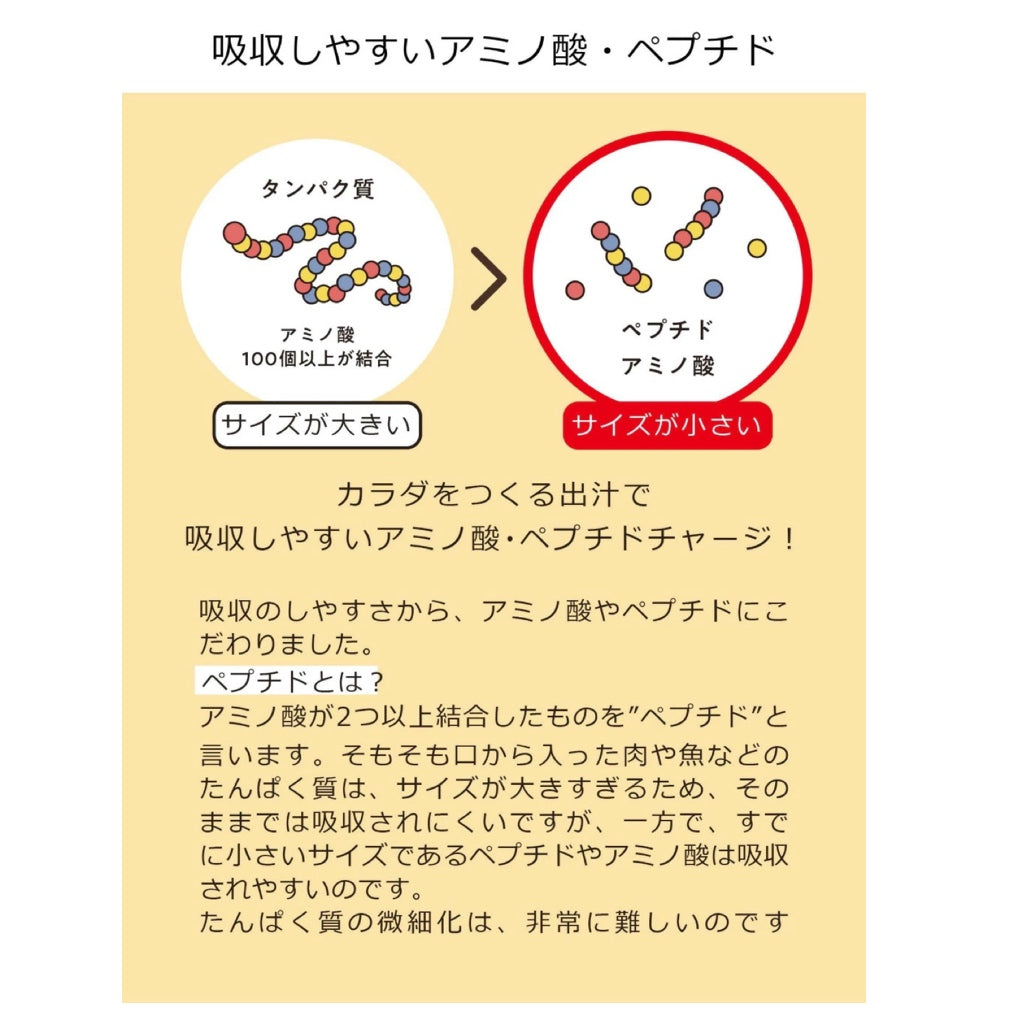 カラダをつくる出汁(味覚も整う万能お出汁)