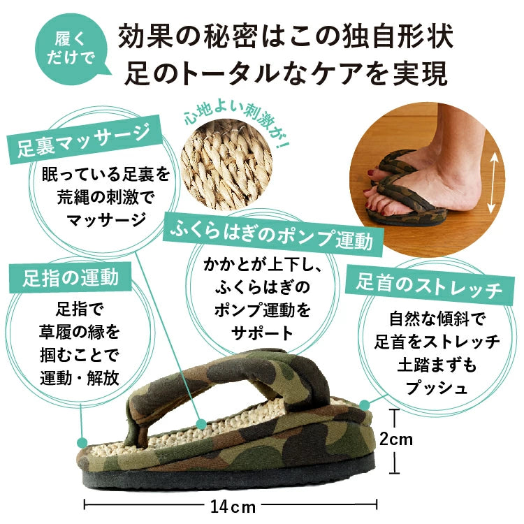 【若干名募集】40代からはじめる究極のお家足トレケアセット(ストレッチバンド&アフターヒール)