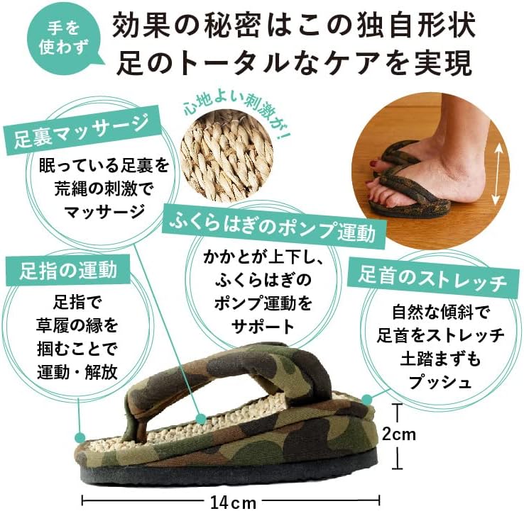 かかと巡りケアセット(内外美容)