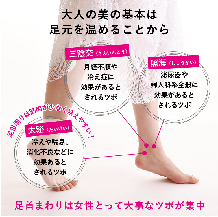 かかとソックス(PUBICARE)&バームサンダルセット