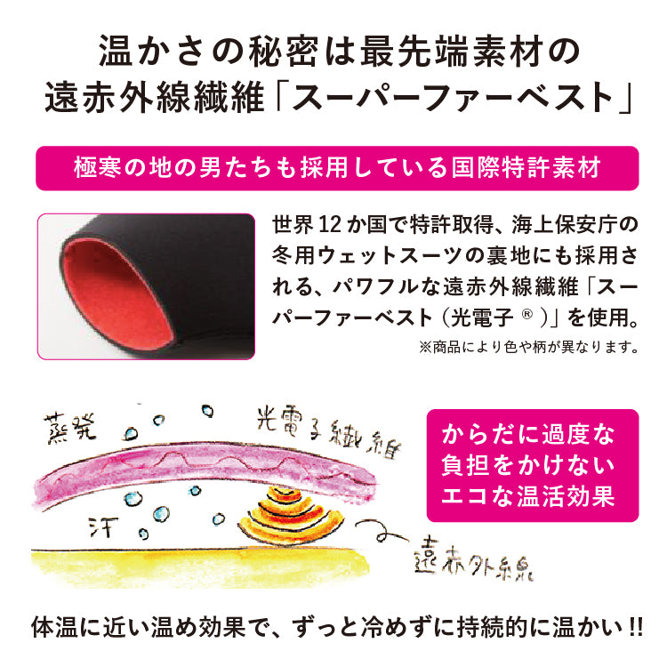 温活ケアセット(バーム1/かかとソックス1)