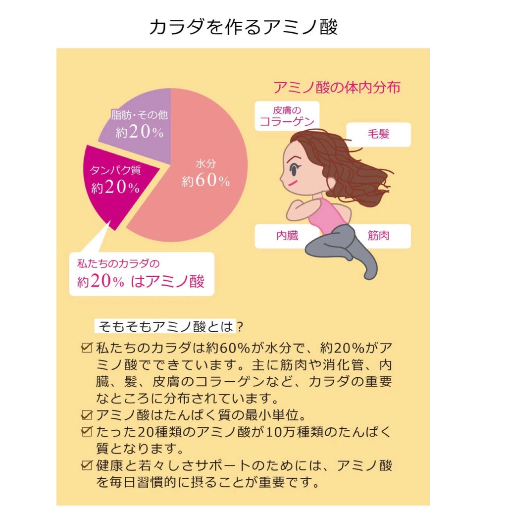 カラダをつくる出汁(味覚も整う万能お出汁）