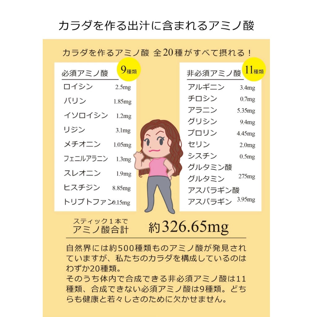 カラダをつくる出汁(味覚も整う万能お出汁）