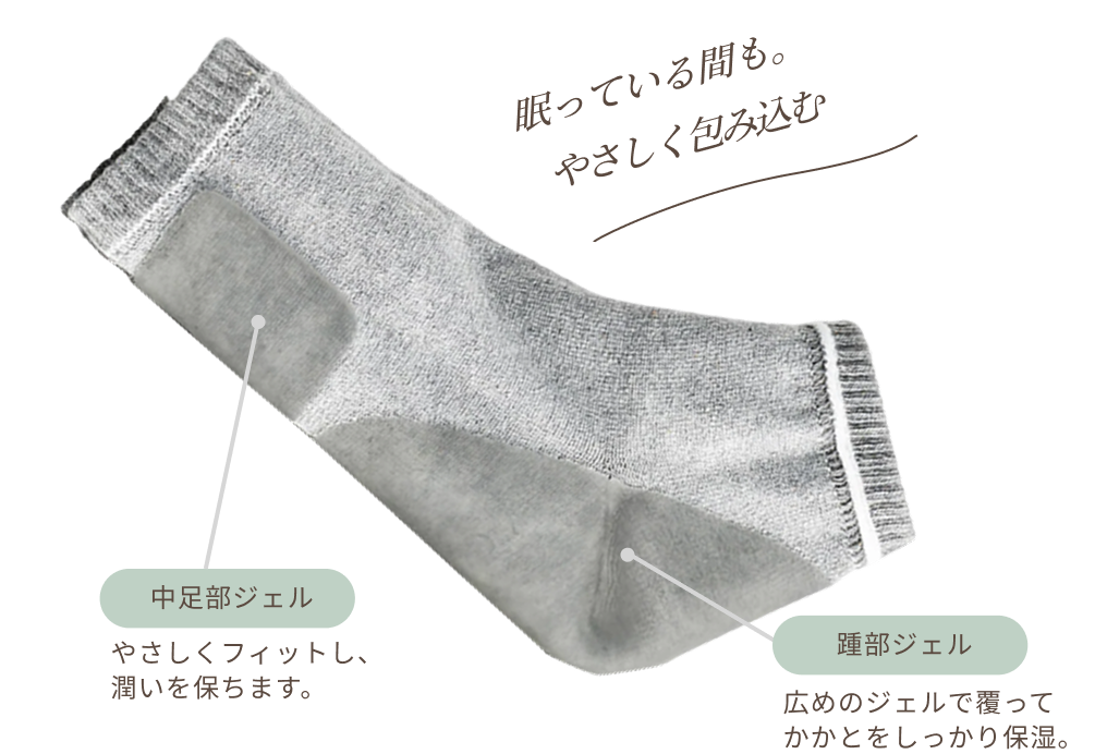 スリープジェルソックス